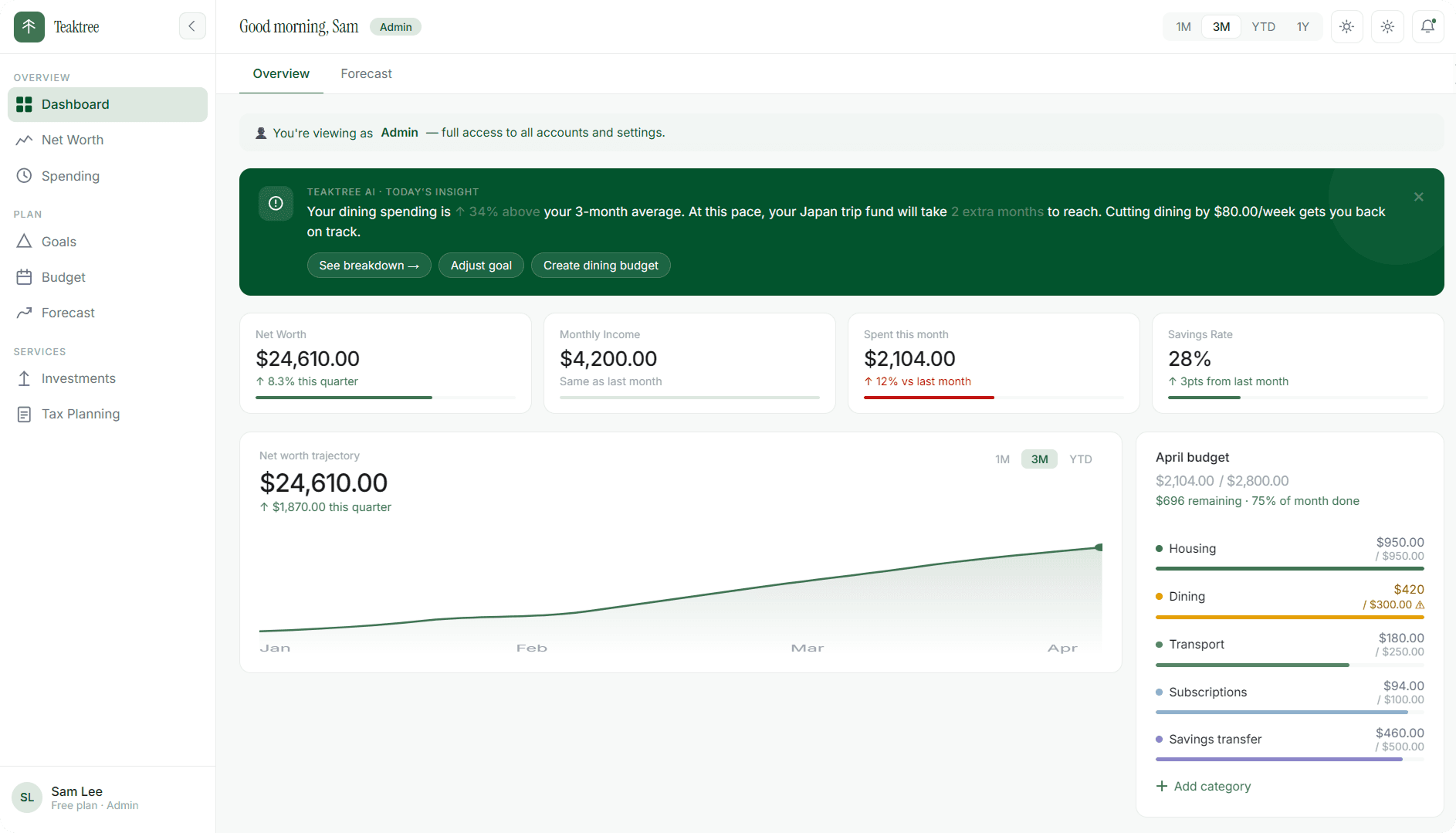 Shared net worth and budget dashboard